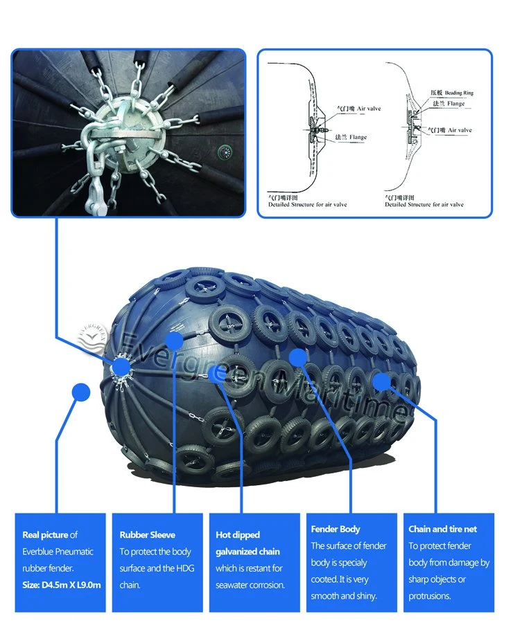 Yokohama Floating Pneumatic Fender/ Sling Type and Tire Net